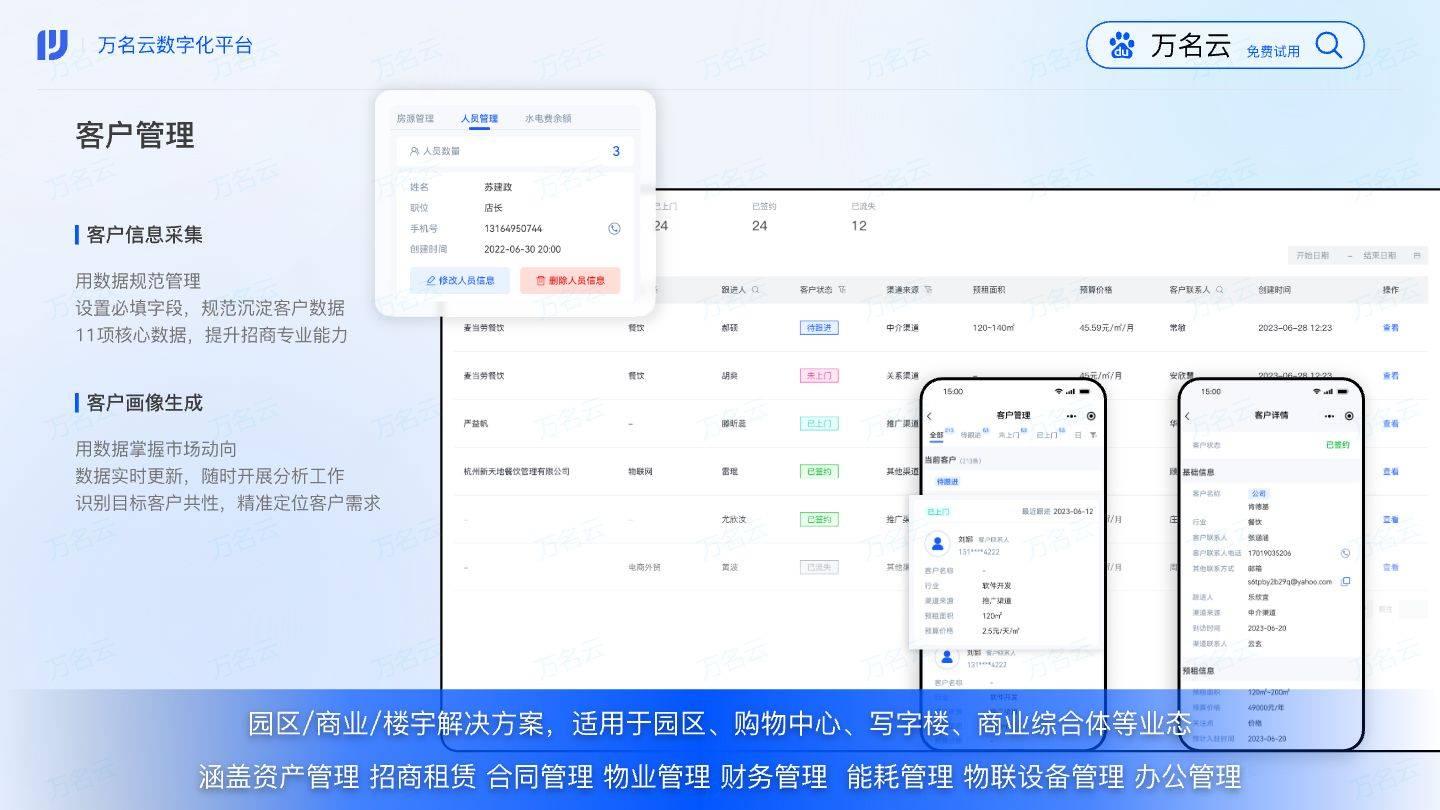 理数字化软件功能介绍米乐m6不动产经营管(图1)