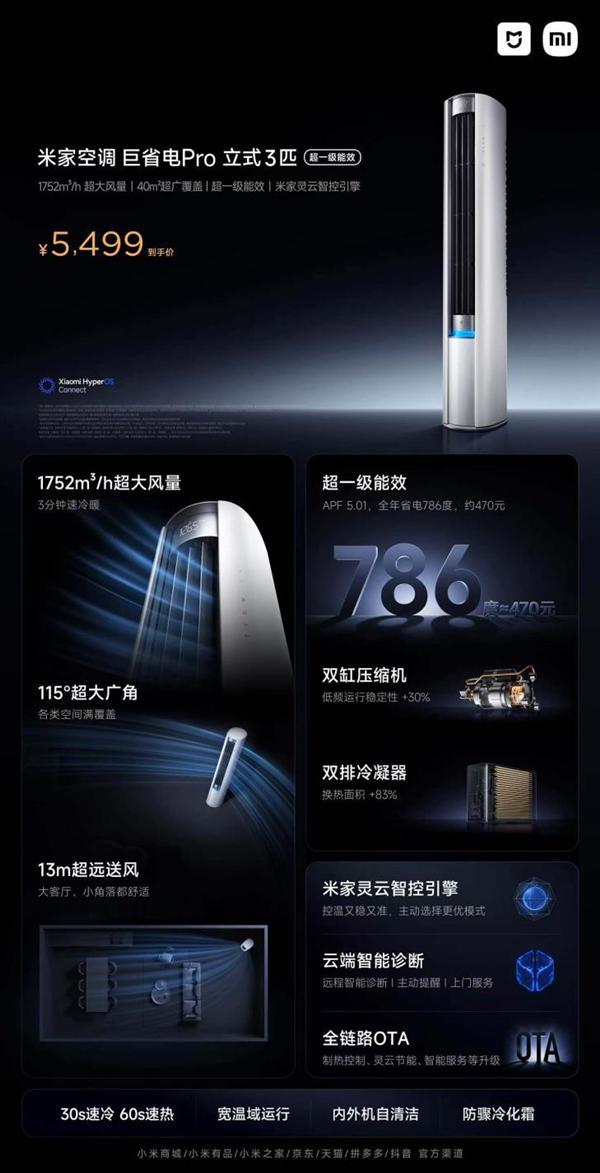 Pro立式3匹正式发布！全屋3分钟速凉热m6米乐5499元 小米米家空调巨省电(图3)