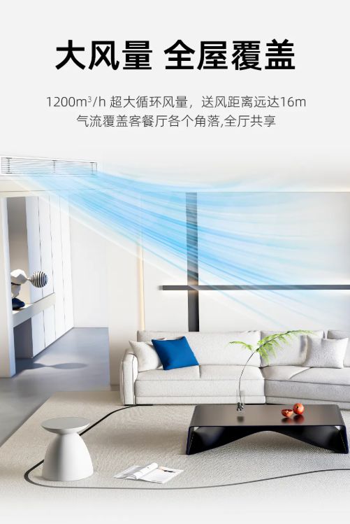 深风管机：中小户型的舒适空间革命米乐体育app网站科龙新一代窄进(图2)
