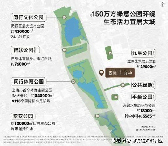 2025楼盘测评-售楼处欢迎您_最新房价户型m6米乐古美阅华售楼处-古美阅华-首页网站-(图8)