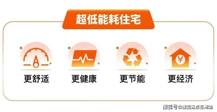 2025楼盘测评-售楼处欢迎您_最新房价户型m6米乐古美阅华售楼处-古美阅华-首页网站-(图9)