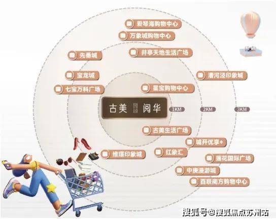 2025楼盘测评-售楼处欢迎您_最新房价户型m6米乐古美阅华售楼处-古美阅华-首页网站-(图10)