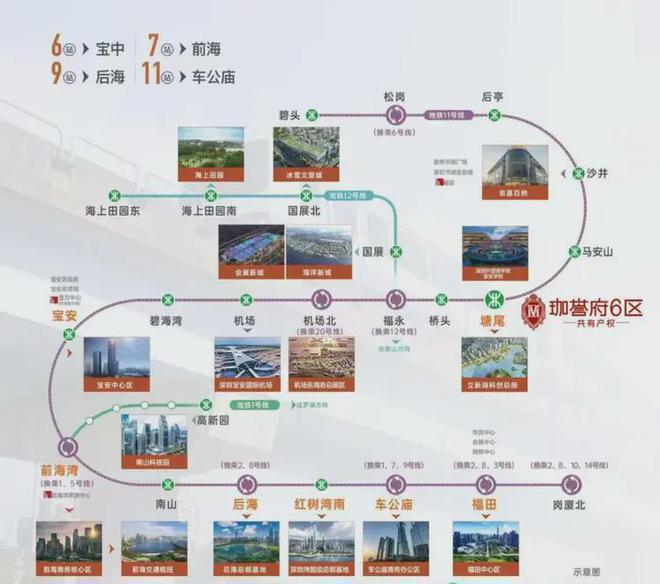现场会指引您在系统操作完成申购鸿荣源珈誉府共有产权房营销中心(图5)
