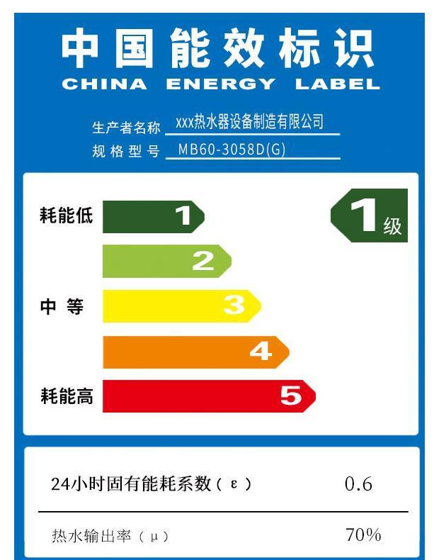 型公布买车请认准这个标电耗表现亮眼的12款车(图2)