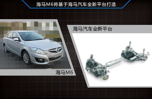 擎 动力超迈腾18T海马B级车将搭增压引