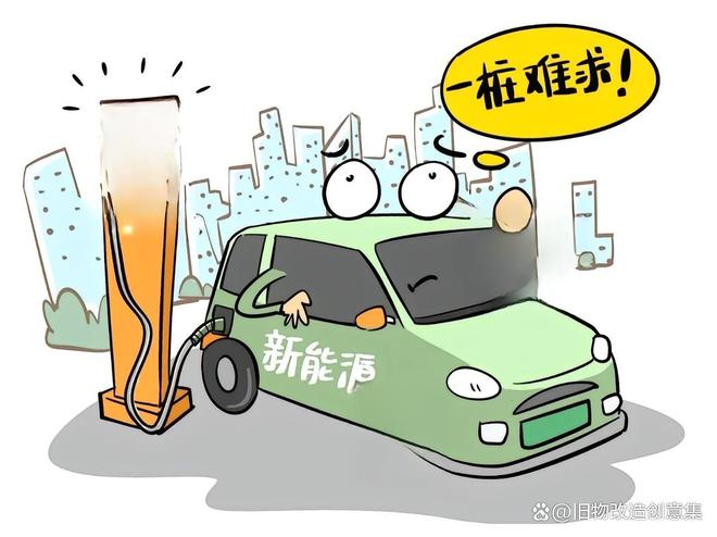 使用保养售后常见问题解答新能源汽车全攻略｜选购(图6)