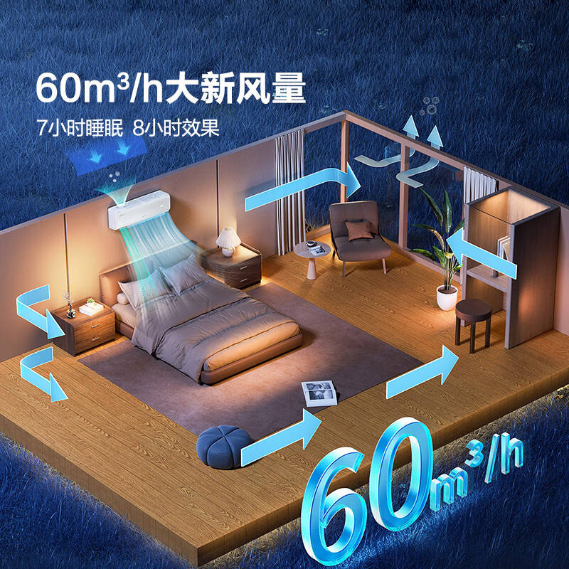 生活的智能选择海信空调：舒适(图4)